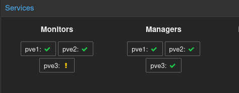 Painel de serviços do Ceph mostrando pve1 e pve2 saudáveis e pve3 em estado de alerta no Monitor